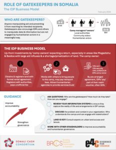 Screenshot 2024 09 02 at 16.02.59